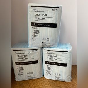 The Covidien Wings Polymer Underpads